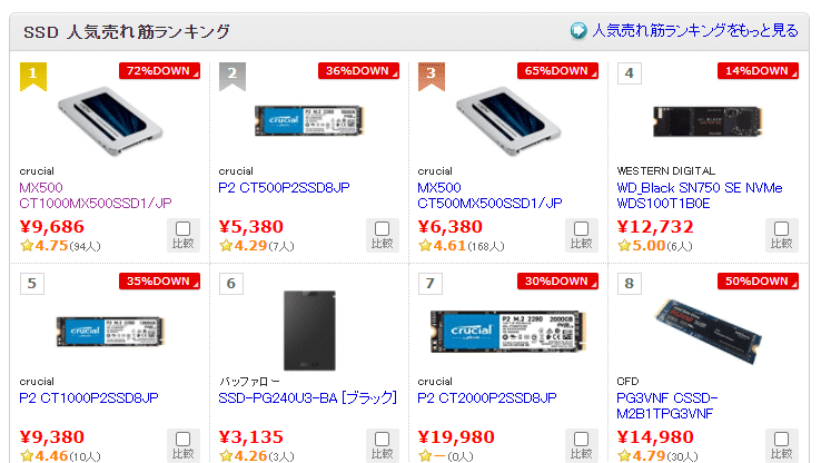 価格.comSSD