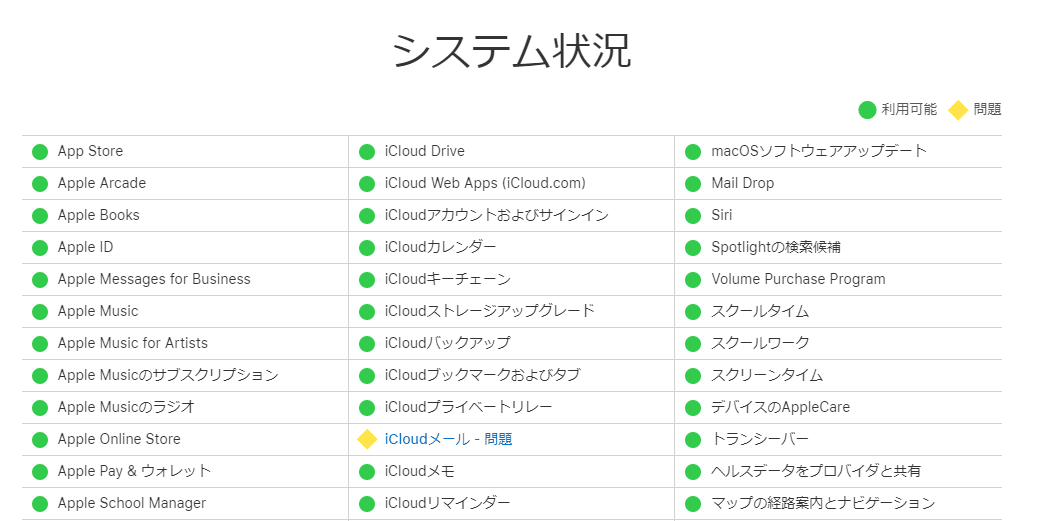 iCloudメール