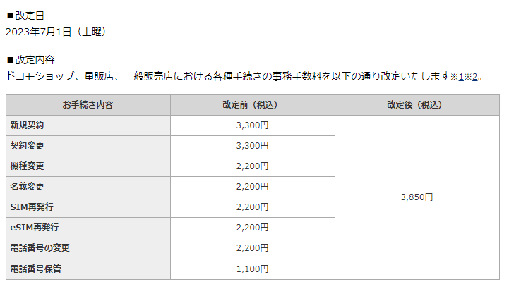 NTTドコモ店頭での事務手数料を改定