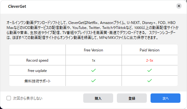 CleverGet YouTube動画ダウンロード