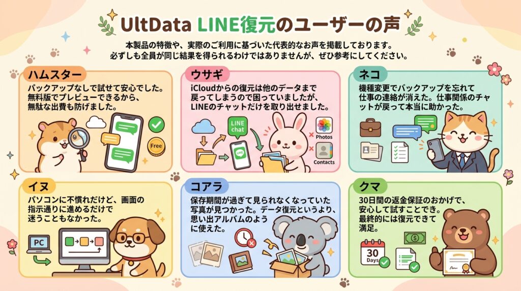 UltData LINE Recovery ユーザーの声