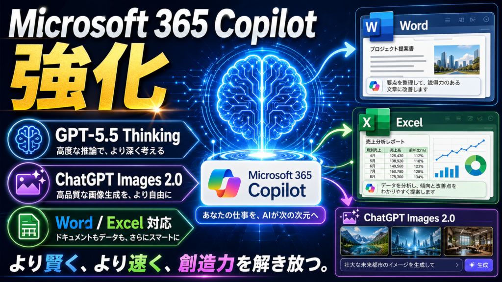 Microsoft 365 Copilotがさらに強化、WordとExcelの使い方はどう変わるのか