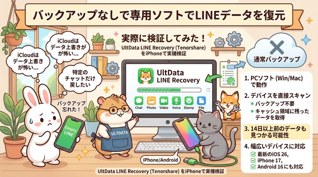 削除したLINEトーク履歴は復元できるの？