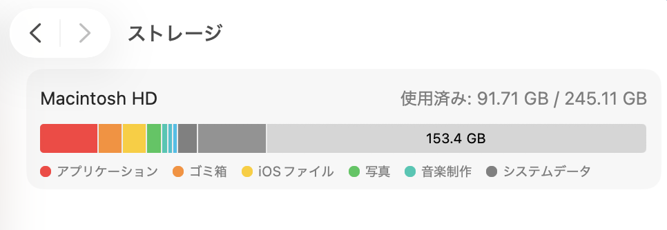 削除前のストレージ画面