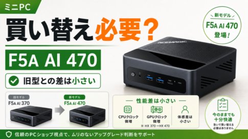 Ryzen AI 9 HX 470搭載ミニPC、数字だけで買うと後悔するかもしれない話