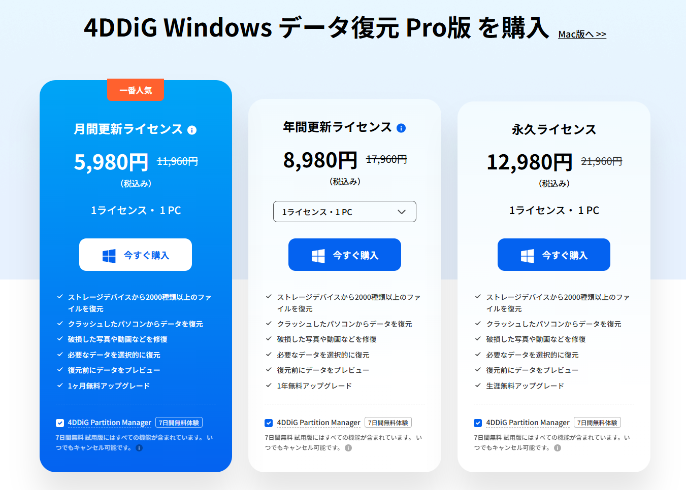 ライセンス費用の画面