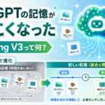 ChatGPTの記憶が賢くなった、Dreaming V3って何?