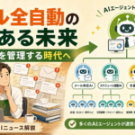 メール全自動化の先にある未来｜AIがAIを管理する時代が始まっている