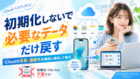 写真や連絡先を戻したいだけなのに、iPhoneを初期化するのは怖いものです。iCloudバックアップの基本的な復元方法と、現在のデータを残したまま必要なものだけ取り出す方法を解説します。