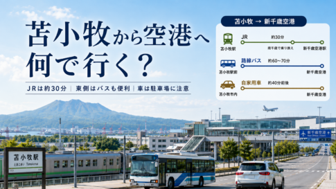 苫小牧から新千歳空港、JRとバスどっちが正解？