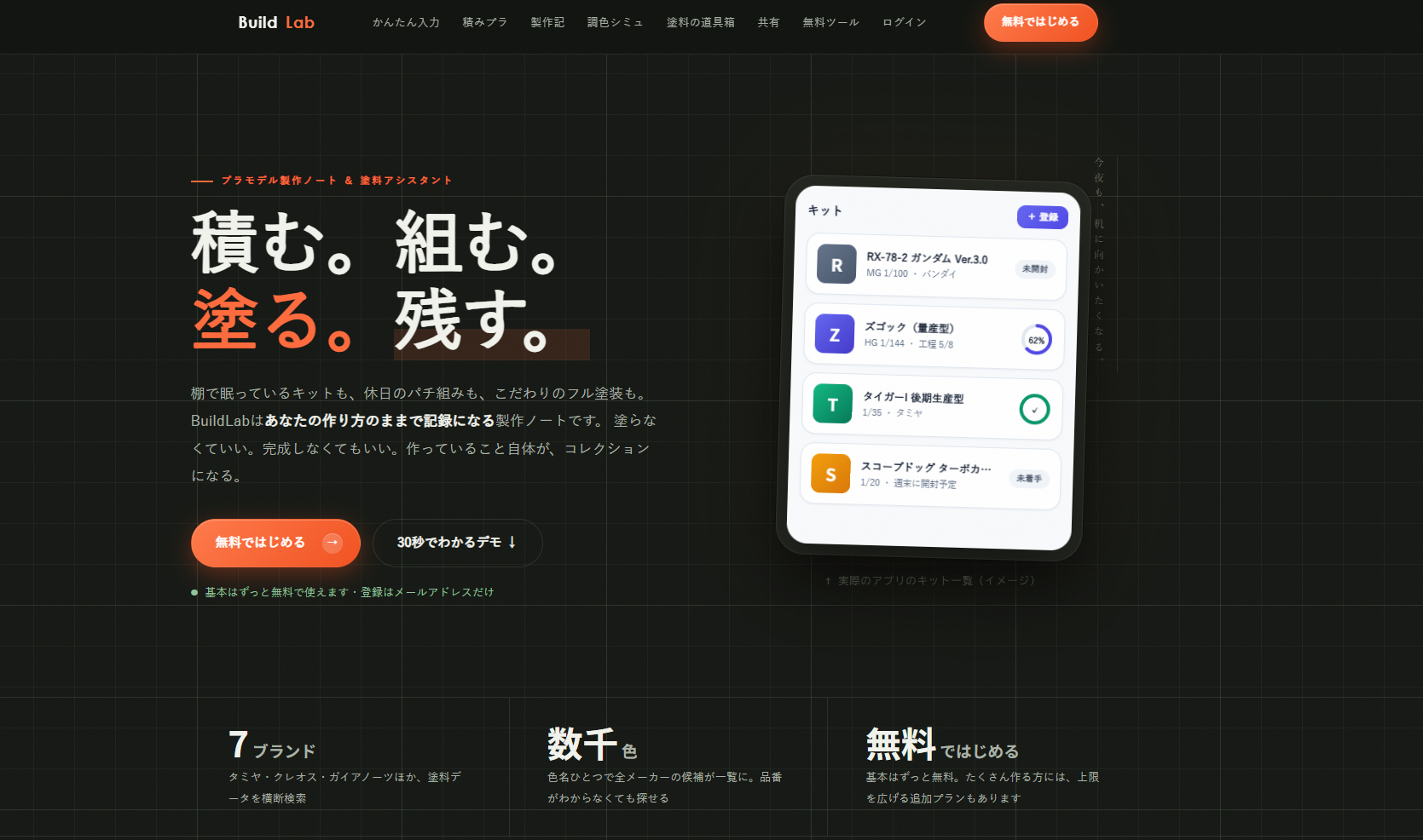 BuildLab の公式サイト。積みプラ管理・製作記・調色シミュレーターの紹介が並んでいる